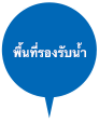 พื้นที่รองรับน้ำ